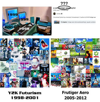 More Examples Of Aesthetic Differences